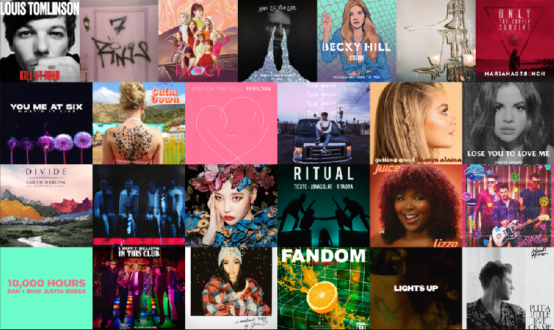 Collage of CelebMix's Top Singles of 2019