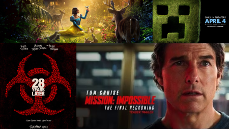 IMDb Unveils the Top 10 Most Anticipated Movies of 2025 - CelebMix
