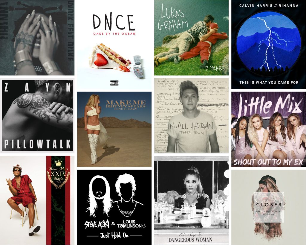 15 Iconic Songs Turning 10 In 2026